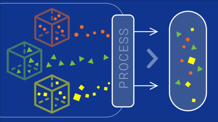 Revenue cycle optimization